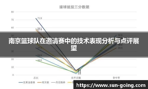 热博rb88体育